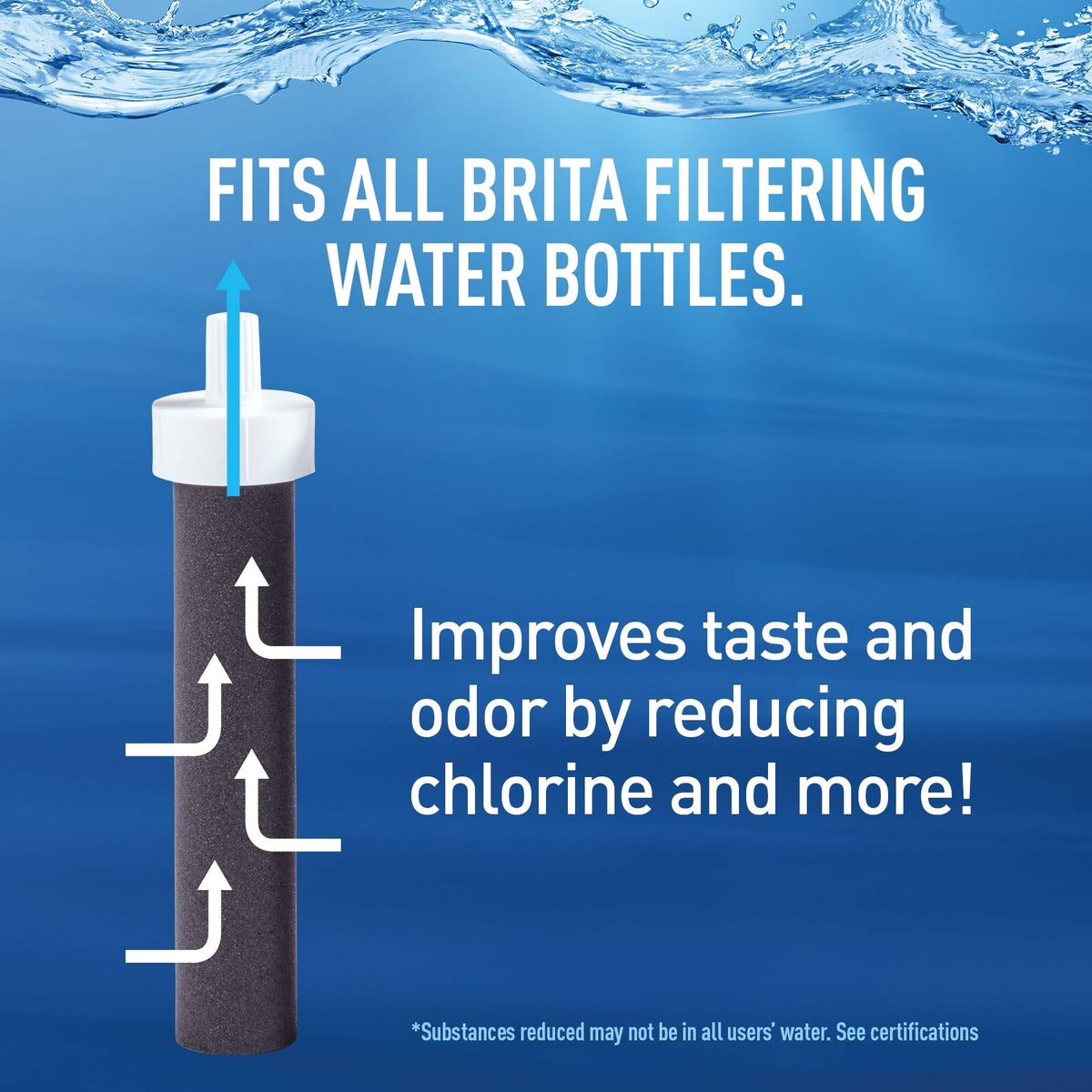 Brita 20 Unzen Premium Filterflasche mit Filter BPA Free - Edelstahl