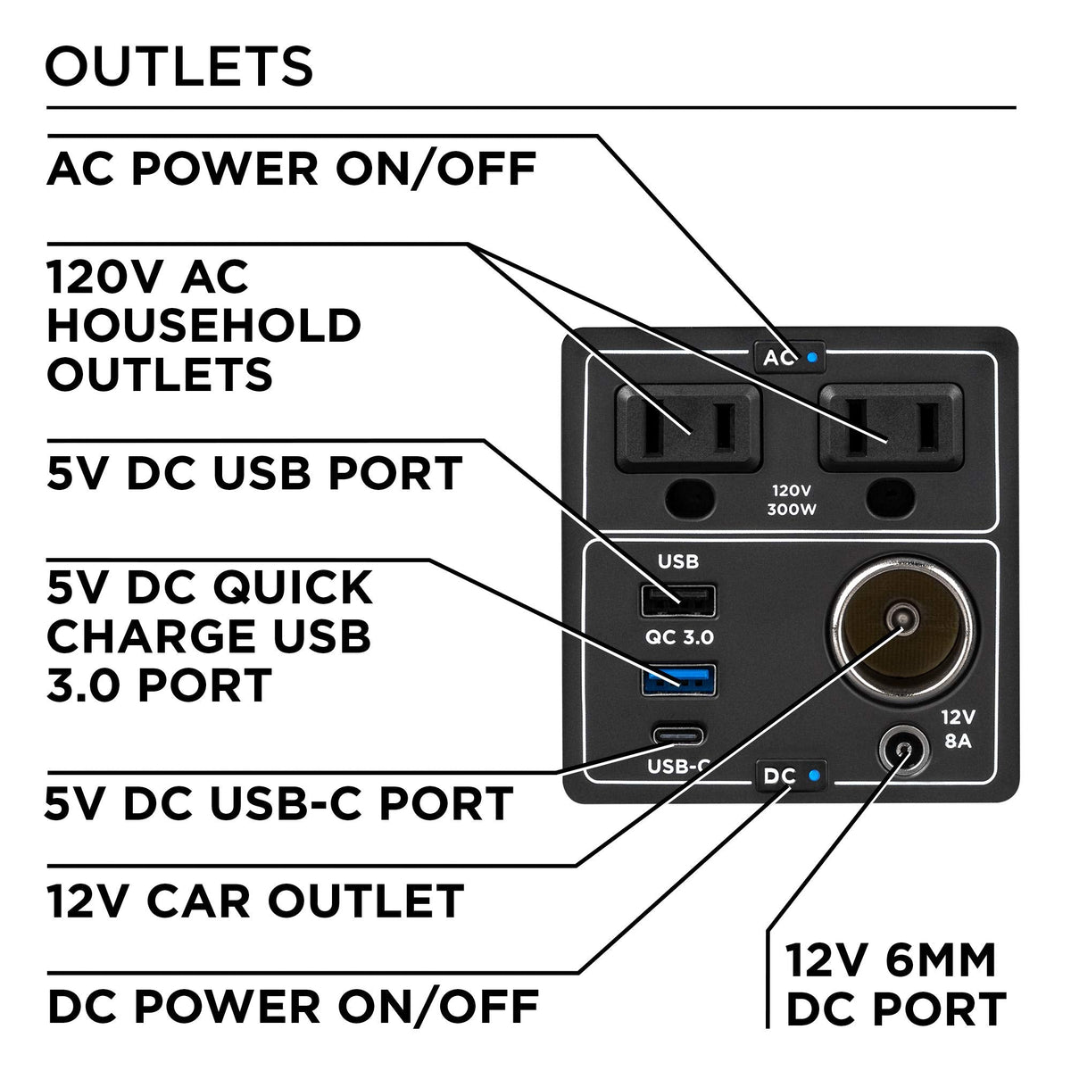 Westinghouse 296Wh 600 Peak Watt tragbares Kraftwerk und Solargenerator (Solarmodul nicht inbegriffen)