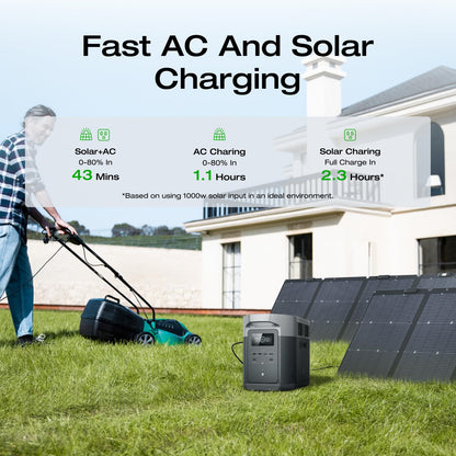EF ECOFLOW Solargenerator DELTA 2 Max 2048Wh mit 2x220W Solarpanel
