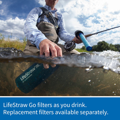 LifeStraw Go Wasserfilterflasche mit integriertem 2-stufigem Filterstraw