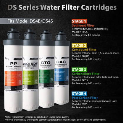 iSpring Flaschenloser Wasserspender mit eingebauter 4-stufiger Filtration